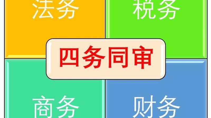 公司注销与吊销：本质区别与合规处理**